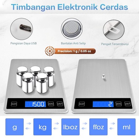 Synmore Timbangan Digital Max