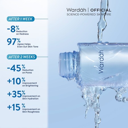 Paragon Technology and Innovation Wardah Glycolic Acid Niacinamide ADV Brightening Hydrating Toner