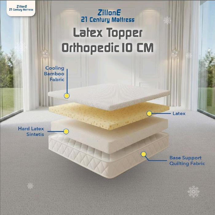 Pedic Spine Flex Fold Latex Topper (160 x 200 cm) 2