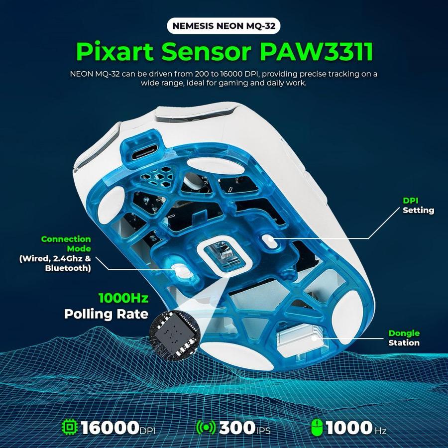 Klip Teknologi Indonesia NYK Nemesis Gaming Mouse Neon MQ32