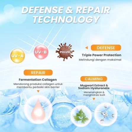 Collagen Water Sunscreen SPF 50 PA ++++  2