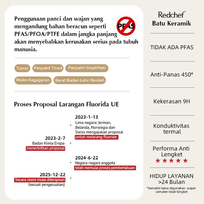 Redchef® Panci Sup Batu Keramik