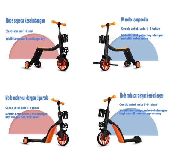  Marivelle Balance Bike 8 in 1