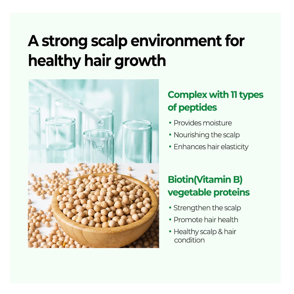 Perennbell SOME BY MI Cica Peptide Anti Hair Loss Derma Scalp Shampoo