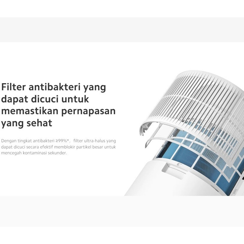 Xiaomi Communication Technology  Xiaomi Smart Dehumidifier Lite 