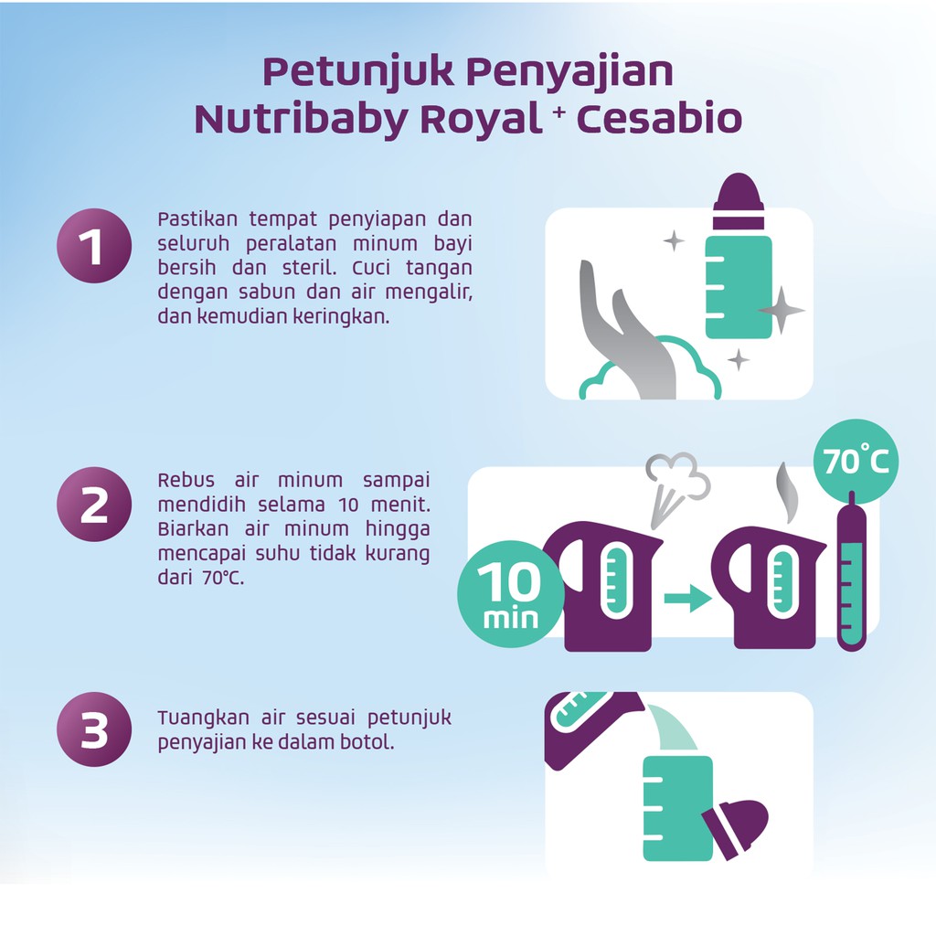  Nutricia Indonesia Sejahtera Nutribaby Royal+ Cesabio 1