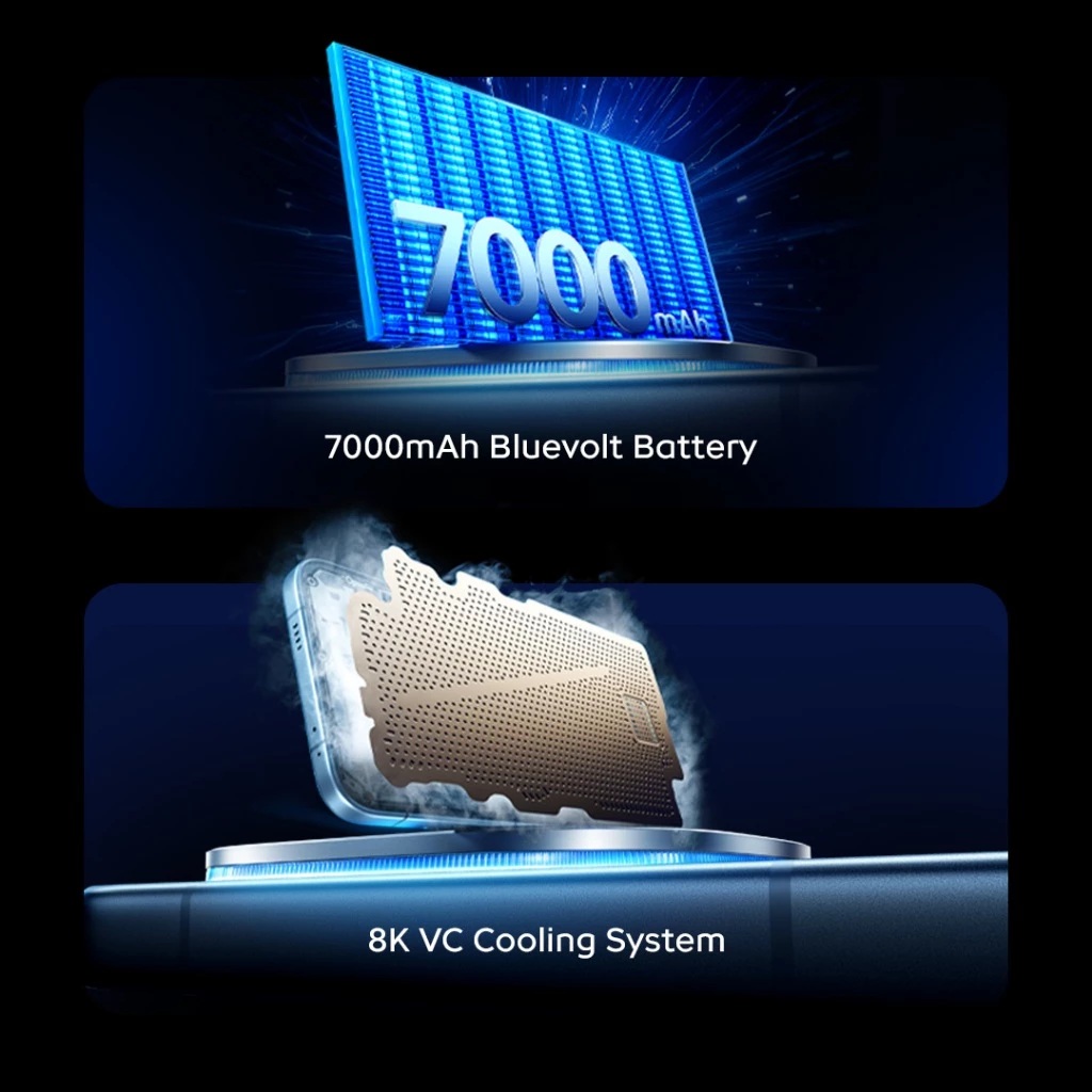 Vivo Mobile Communication iQOO 15 (16/512 GB)