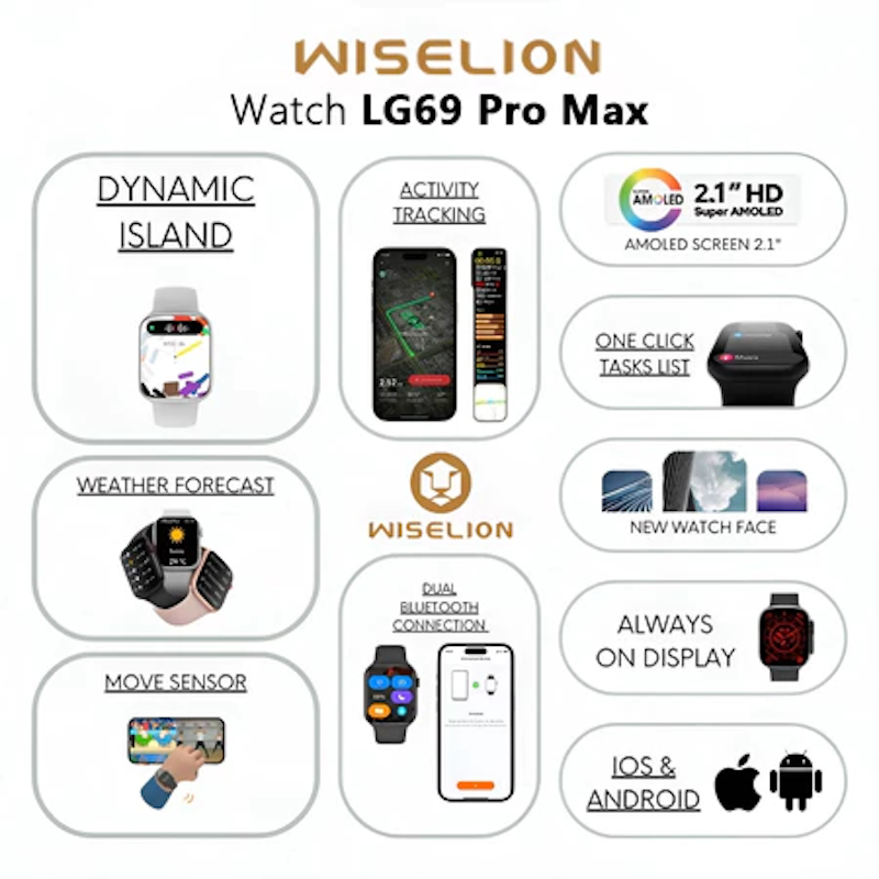 Wiselion Smartwatch Bluetooth LG69 Pro Max 2