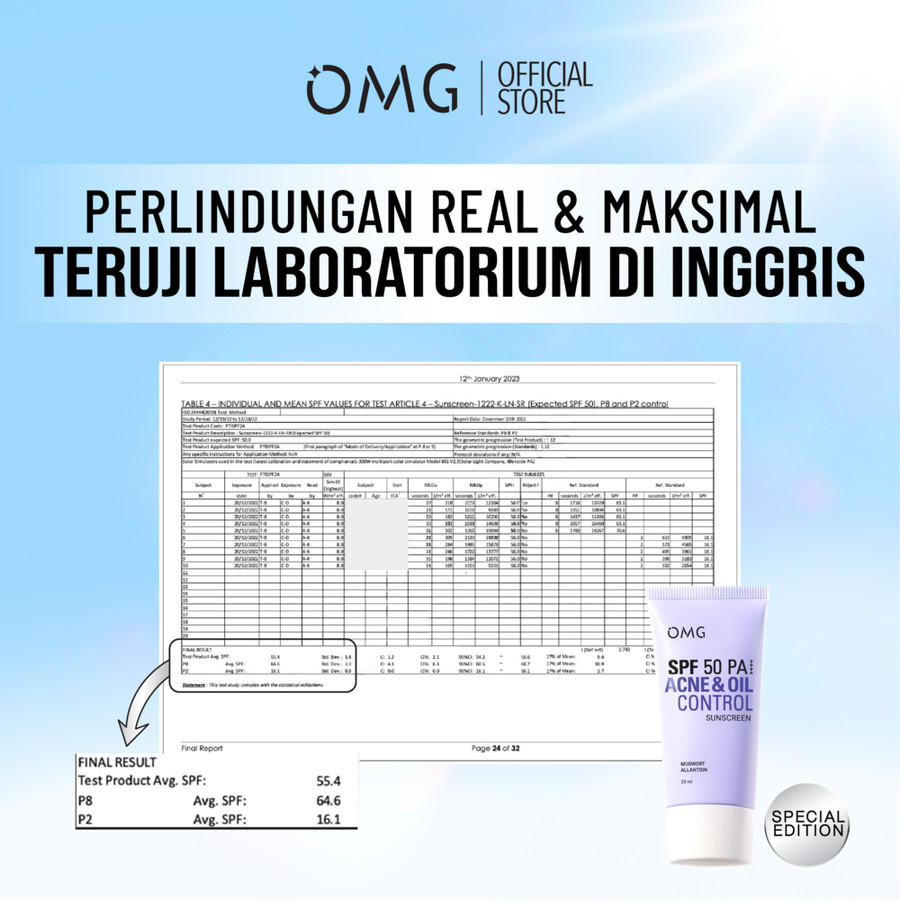 Paragon Technology and Innovation OMG Acne & Oil Control Sunscreen SPF 50 PA++++