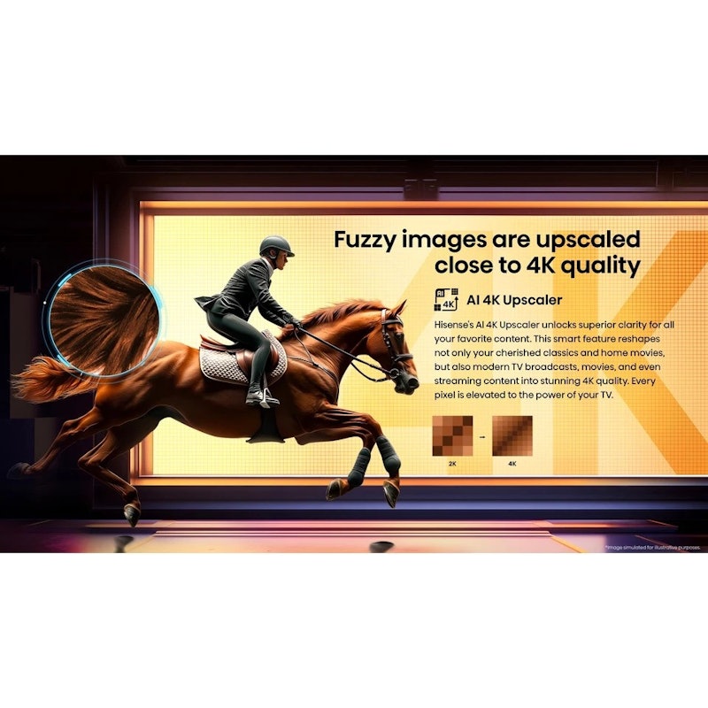 QLED 4K Smart TV 3