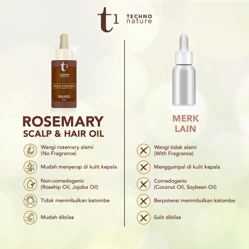 Makarizo t1 Techno Nature Scalp and Hair Oil with Rosemary Oil 3