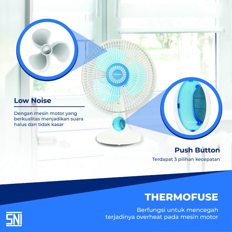 Miyako Desk Fan & Wall Fan 4