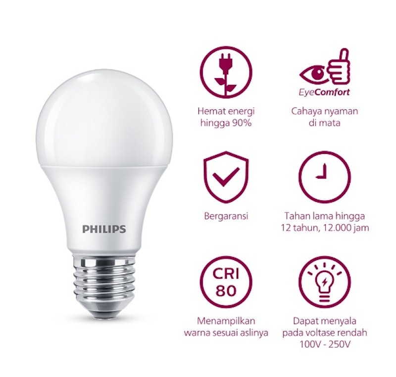 Philips RadiantLine LED Bulb Cool Daylight