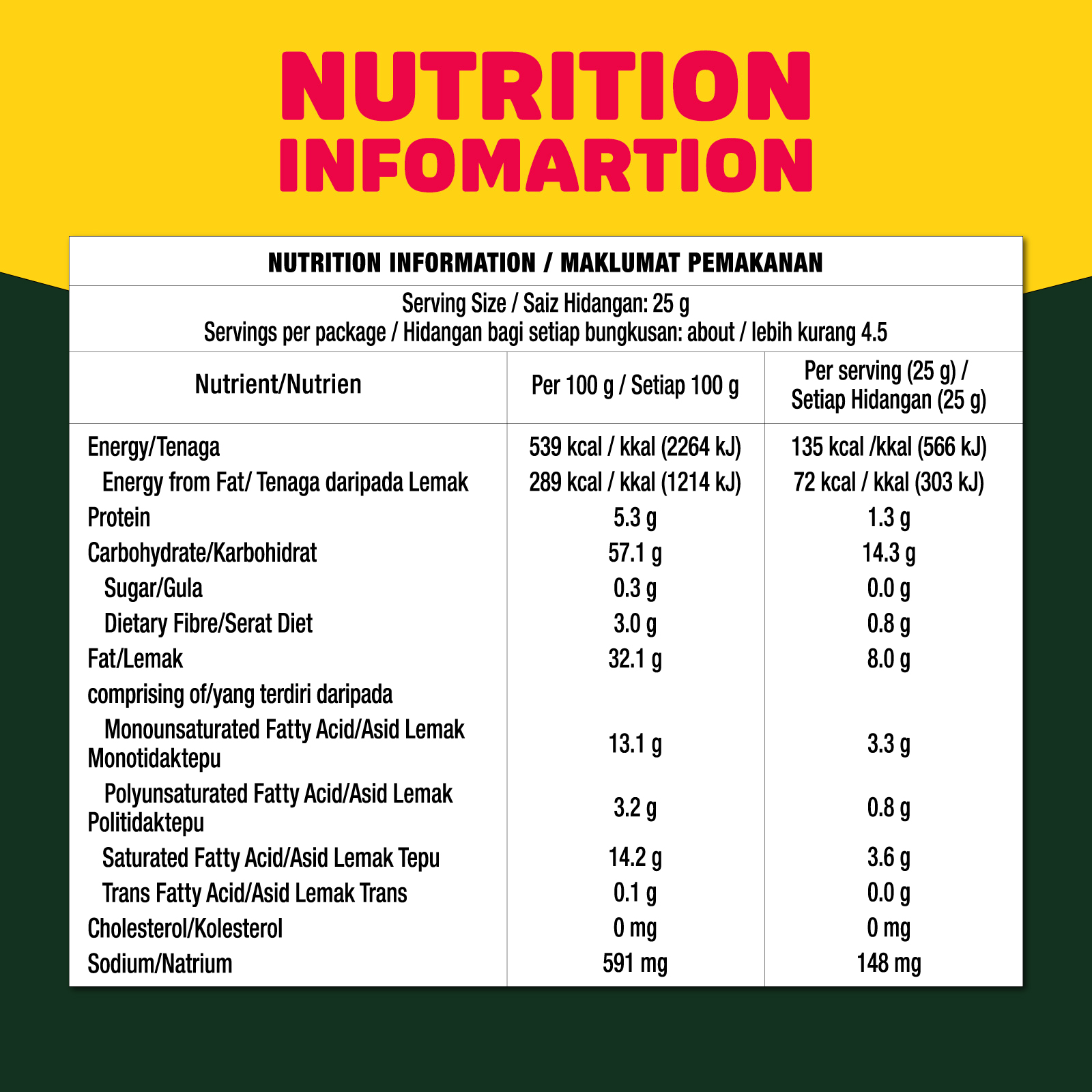 Kellogg’s Pringles Salt & Seaweed
