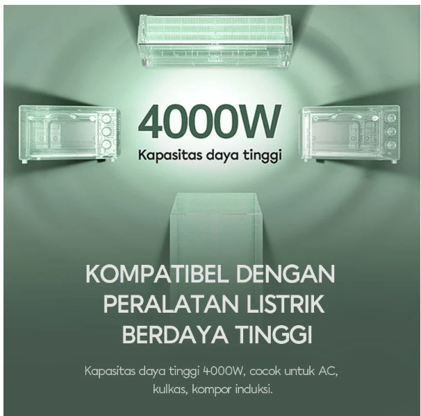 Vivan Power Strip 3 Slot 2 USB A 5