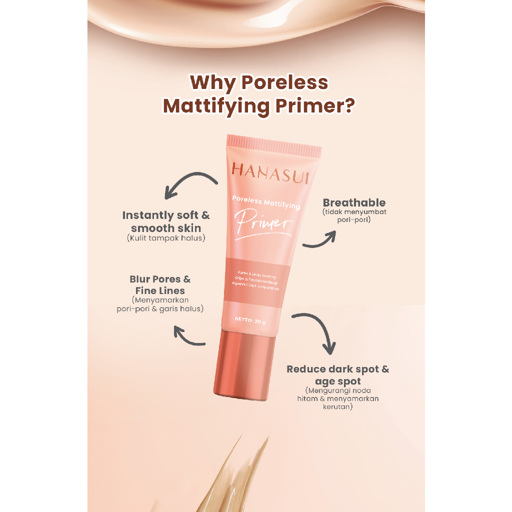 Eka Jaya International Hanasui Poreless Mattifying Primer