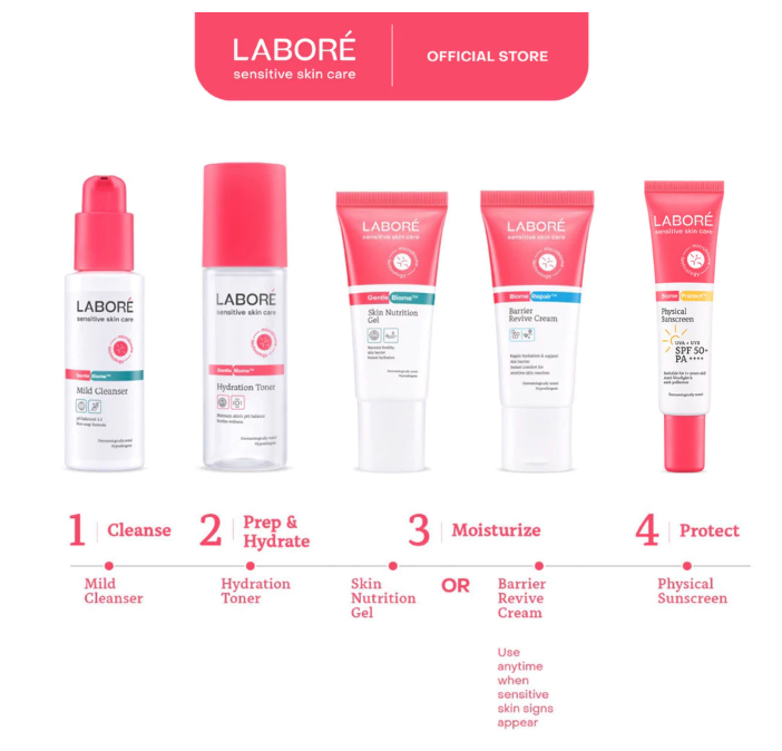 Paragon Technology and Innovation LABORÉ BiomeProtect Physical Sunscreen SPF 50+ PA++++