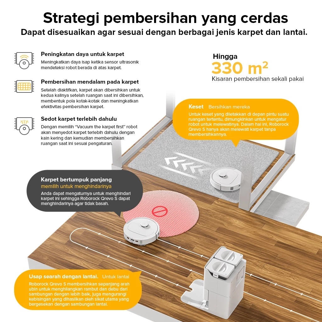 Roborock Robot Vacuum Cleaner QR 798