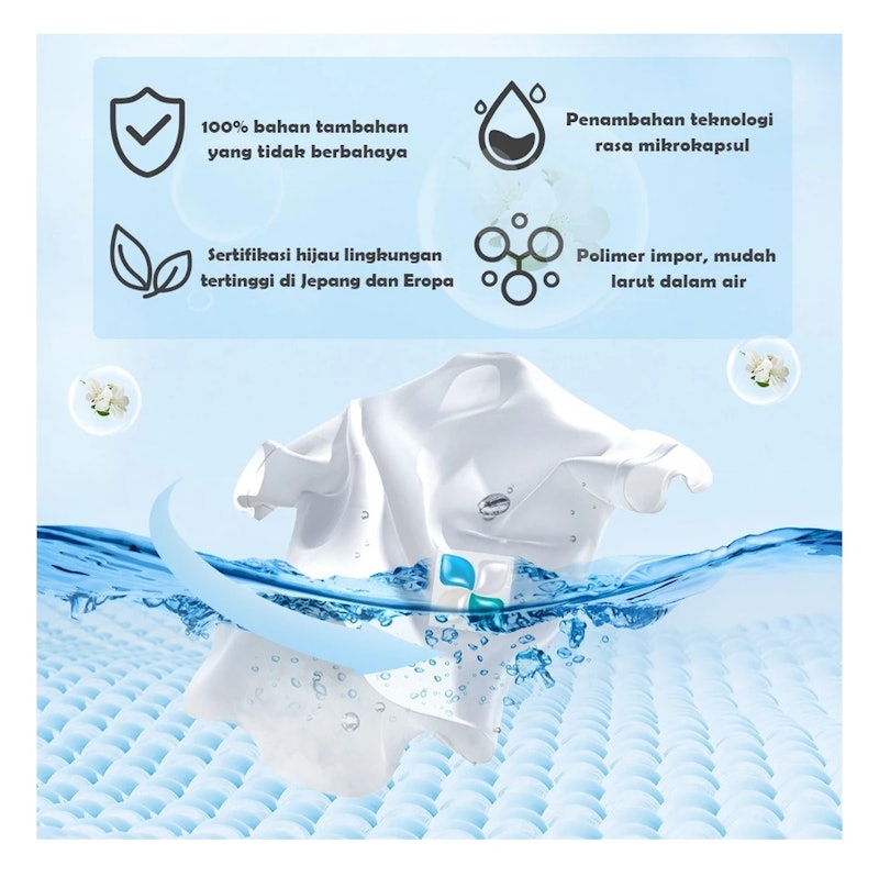 Ecodoo Laundry Gel Ocean Breeze 2
