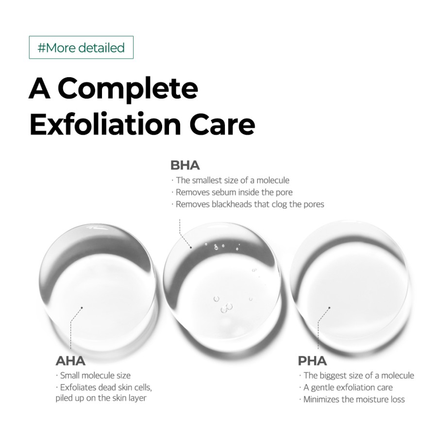 SOME BY MI AHA BHA PHA 30 Days Miracle Cleansing Bar