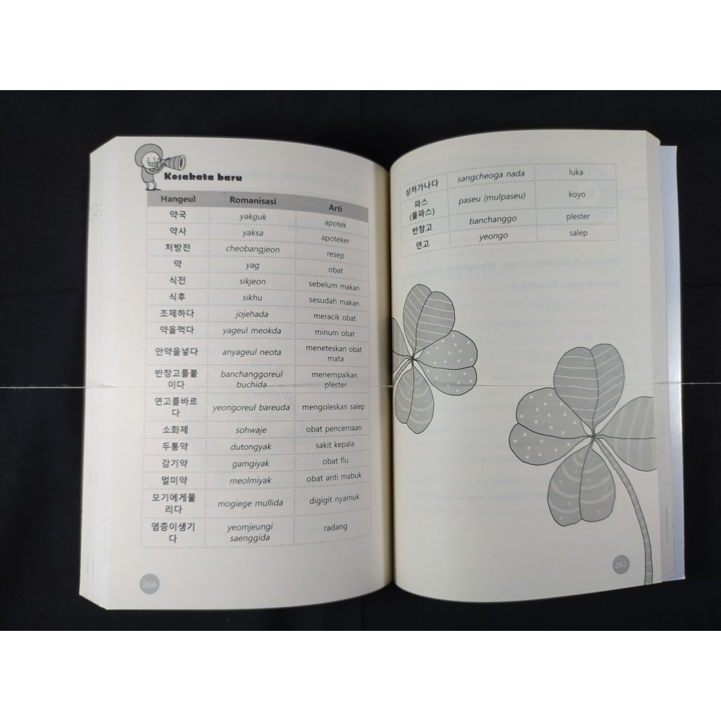 Panduan Praktis Percakapan Bahasa Korea 2