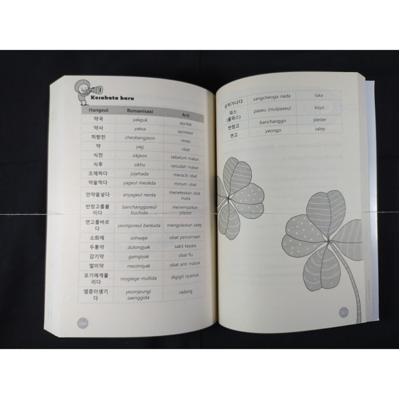 Panduan Praktis Percakapan Bahasa Korea 2