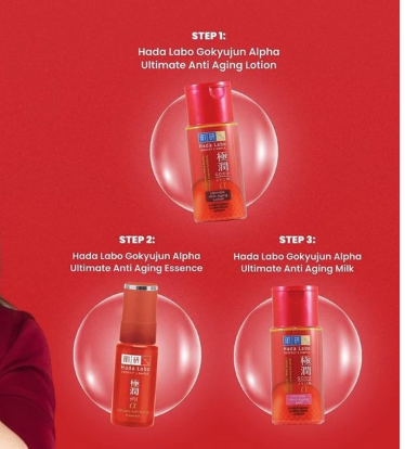 Rohto Laboratories Indonesia Hada Labo Gokujyun Alpha Premium Ultimate Anti-Aging Lotion