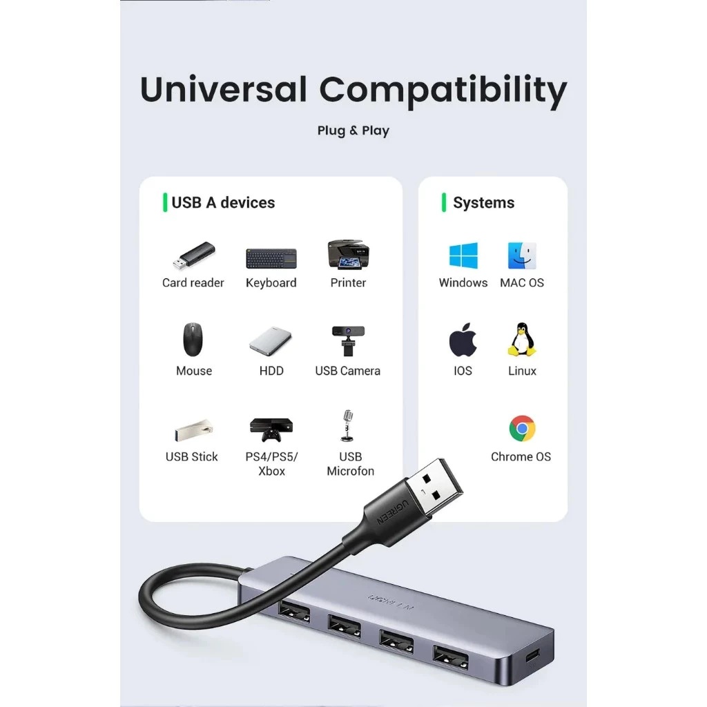 UGREEN 4-Port USB 3.0 5Gbps Hub with Type-C Power Port 4