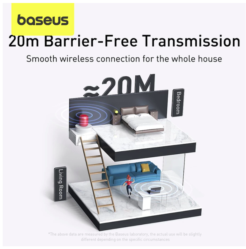 Shenzhen Times Innovation Technology Baseus Wireless Adapter BA04