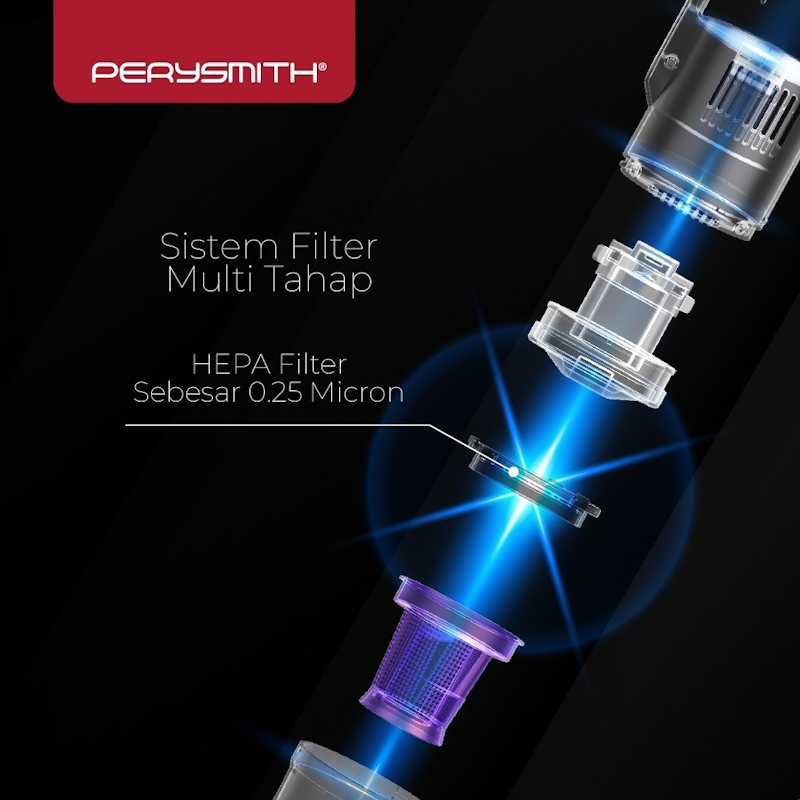 PerySmith X10 Lite Vacuum Cleaner 4