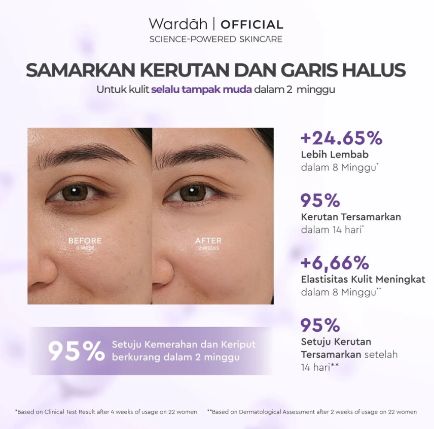 Wardah Renew You Anti Aging Night Cream