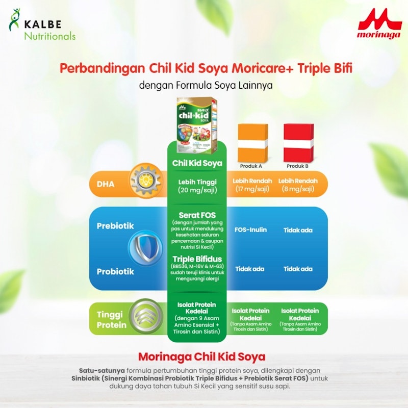 Chil Kid Soya Vanila