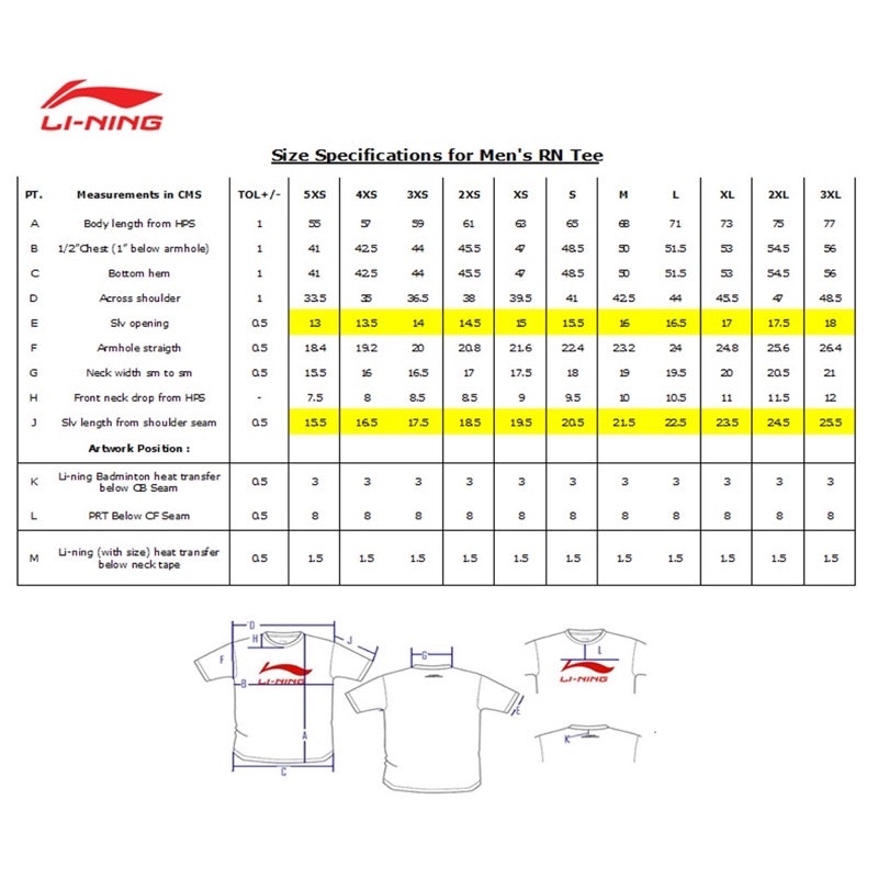 Indonesia Player Series 5