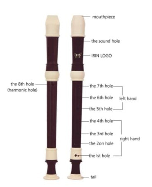 IRIN Boutigue Recorder 2