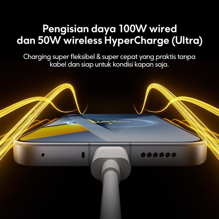 Xiaomi Communication Technology POCO F8 Pro