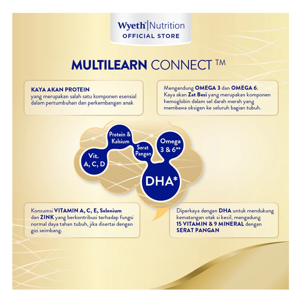 Wyeth Nutrition Indonesia S-26 Procal Gold pHPro 3