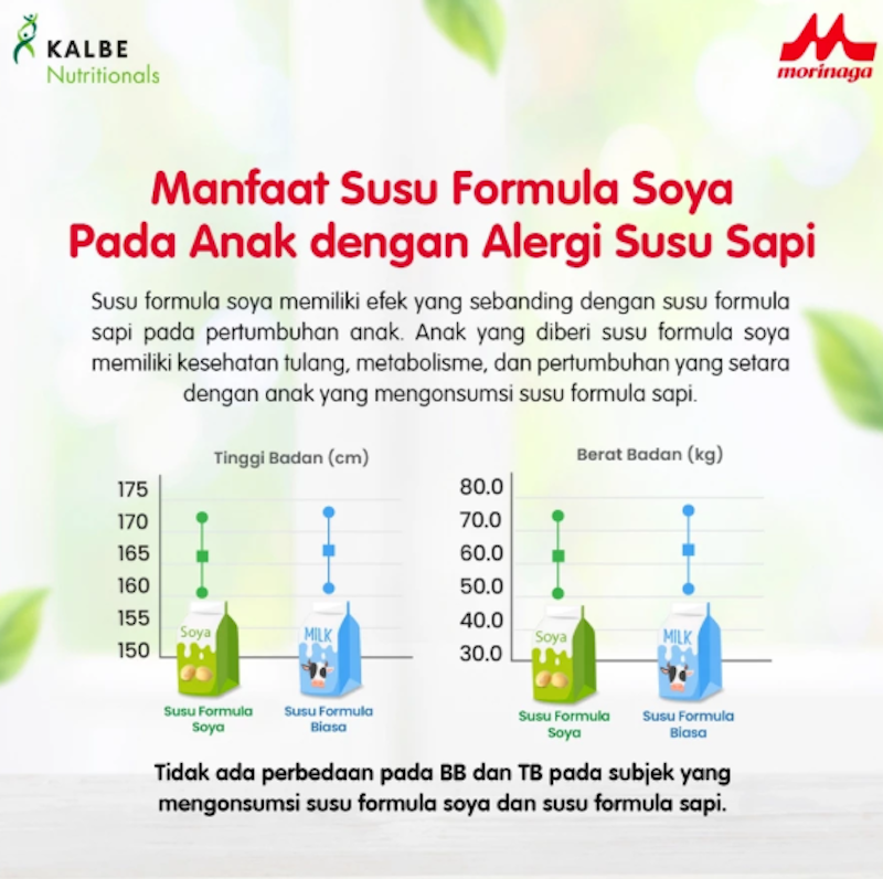 Morinaga BMT Soya Moricare+ 1