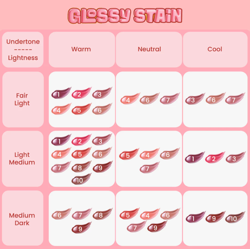 Glossy Stain Autumn Bell