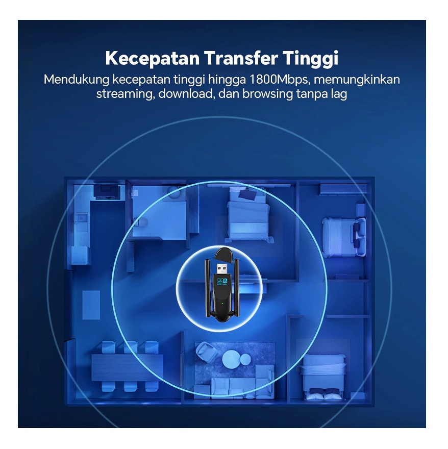  MANU USB WiFi Adapter 1800Mbps