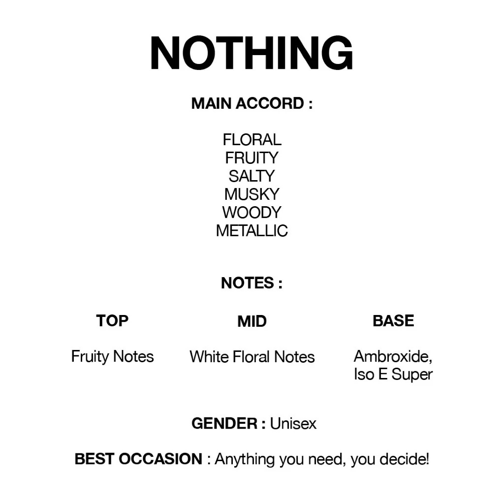 Usual Parfums Usual Parfums Brian Notodihardjo - Nothing