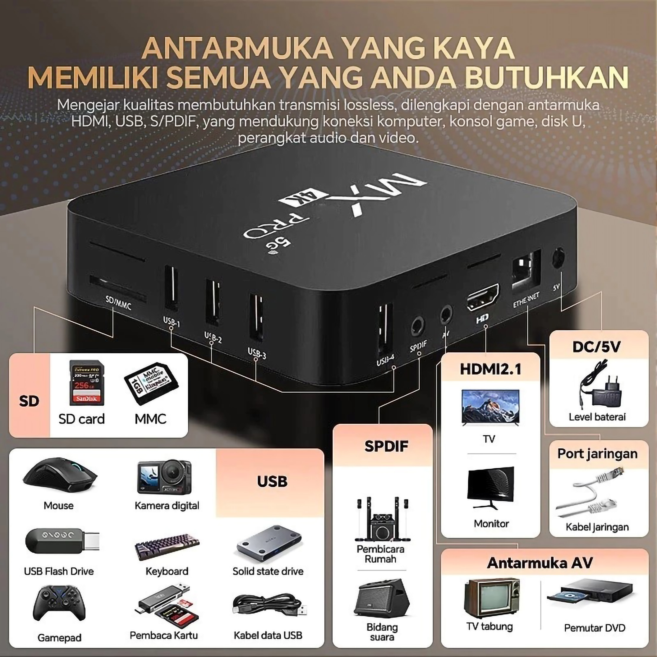  Tripsky MXQ-Pro 4K 5G TV Box 8GB+128GB