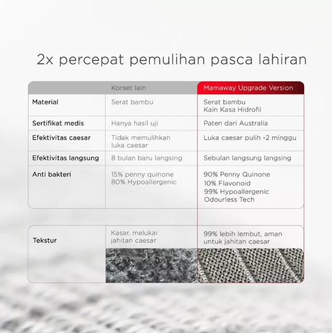 Mamaway One Mamaway Korset Pelangsing Pasca Melahirkan Nano Bamboo