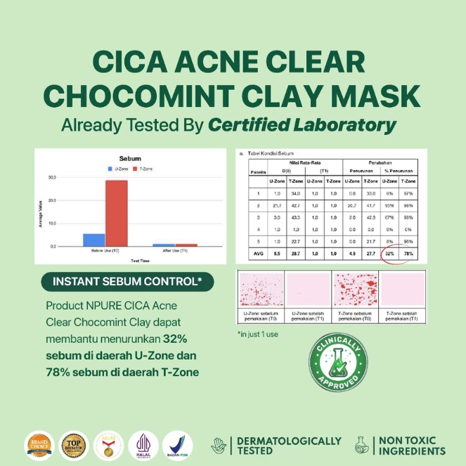 Penta Natural Kosmetindo N'PURE Cica Chocomint Clay Mask