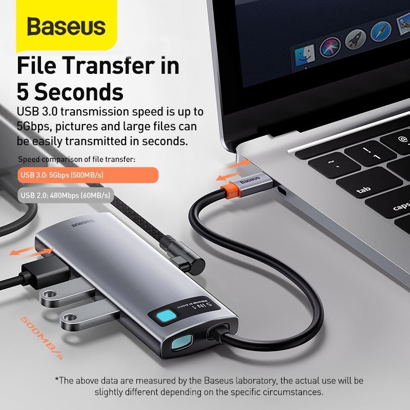 Baseus USB Type C Hub to HDMI 4K 3.0 PD Fast Charging 3