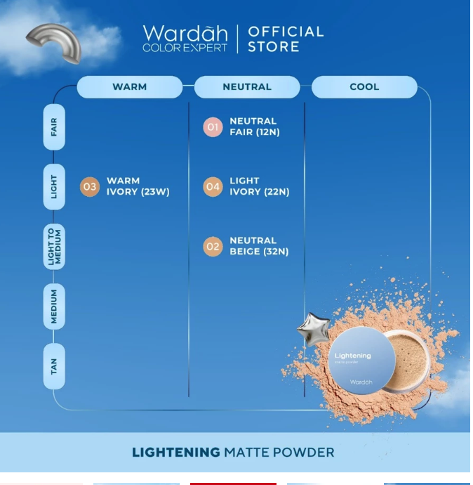 Paragon Technology and Innovation Wardah Lightening Matte Powder 02 Netral Beige 