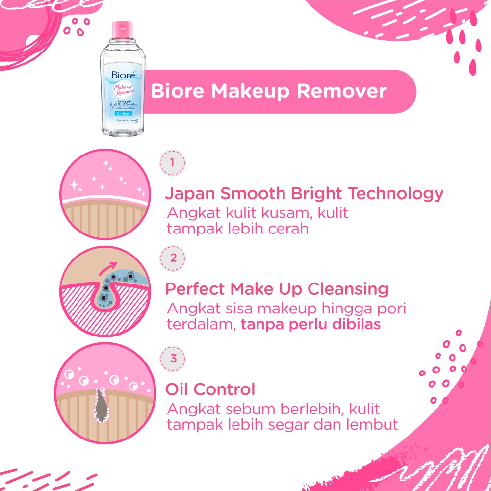 Biore Make Up Remover Perfect Cleansing Water Oil Clear