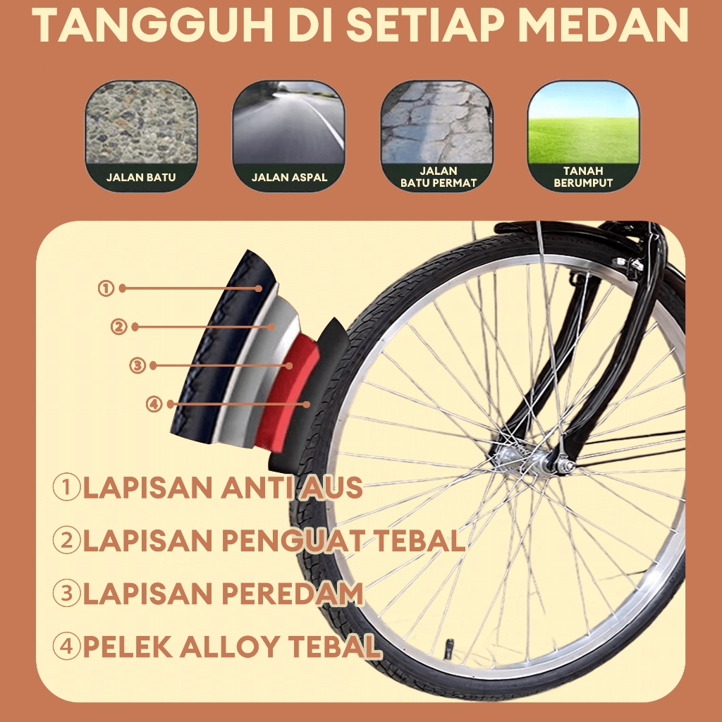  Anchi Sepeda Retro Classic