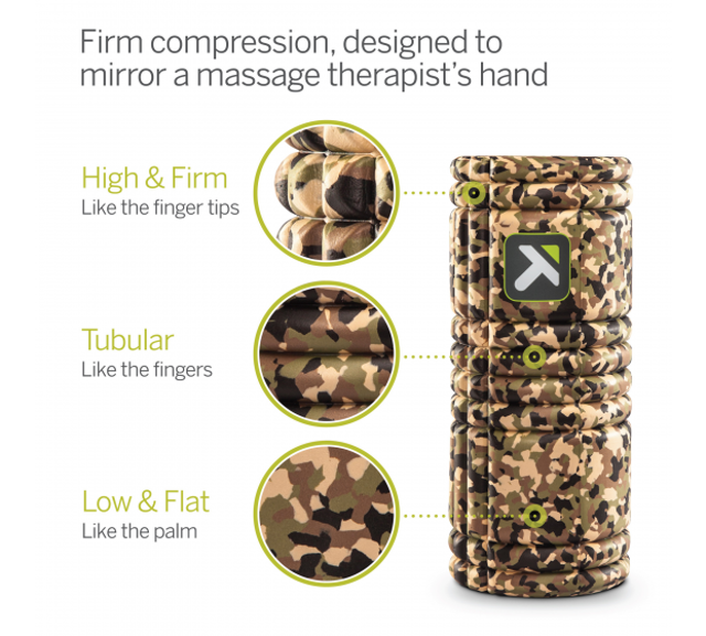 Trigger Point Grid 1.0 Foam Roller