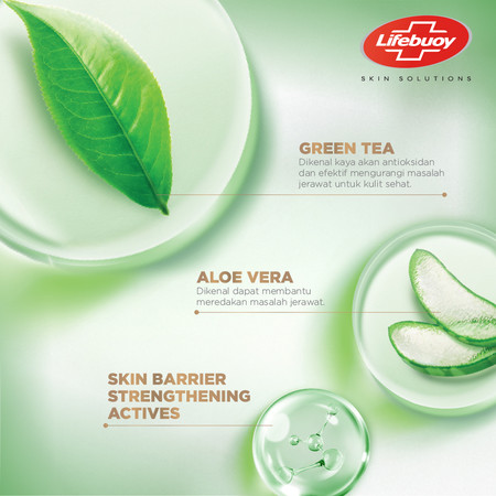 Lifebuoy Anti Acne Green Tea & Aloe Vera Antibacterial Bodywash