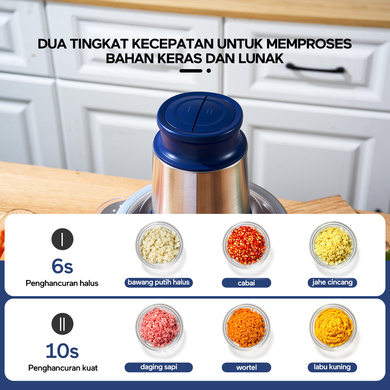 Ecentio Blender + Penggiling Daging Multifungsi 4-in-1 Stainless Steel 3
